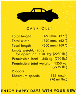 Wartburg 311 Prospekt 20-S./Pg. A5