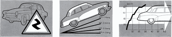 Wartburg 311 Prospekt 16-Seitig A4