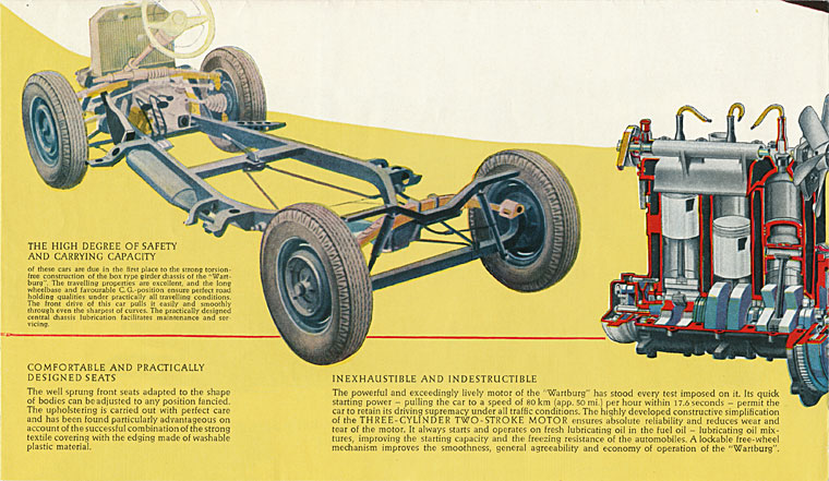 Wartburg 311 Kombi Prospekt 1957 Poster englisch