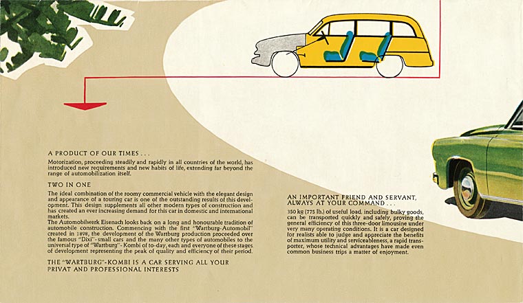 Wartburg 311 Kombi Prospekt 1957 Poster englisch