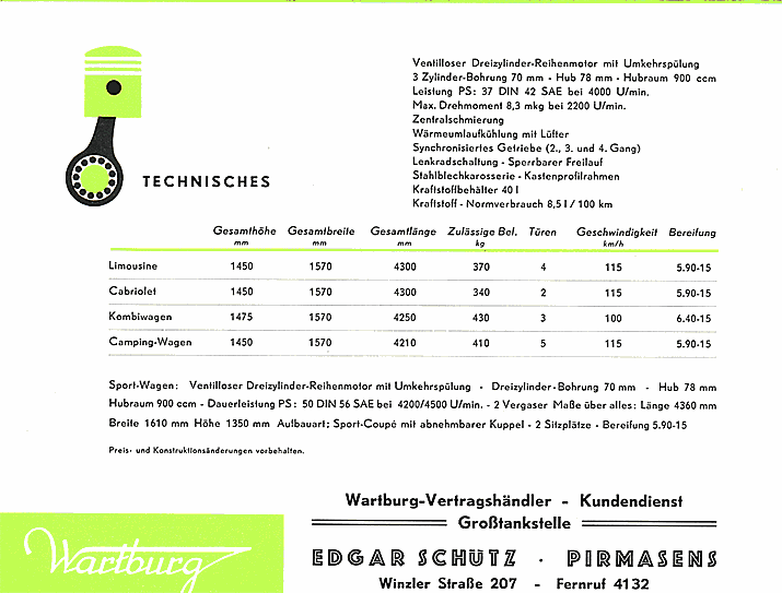 Wartburg 311 Technische Daten