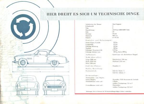 313 Sport Technische Daten