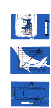 Fahreigenschaftspiktogramme