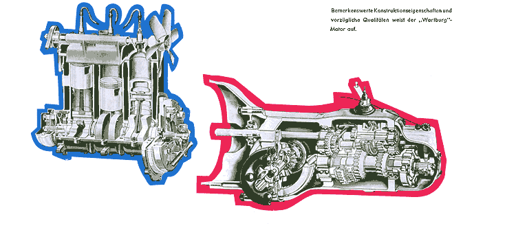 Motor und Getriebe Schnittbild