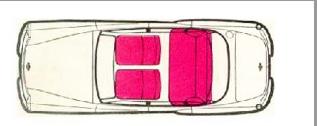 Limousine Schema Draufsicht