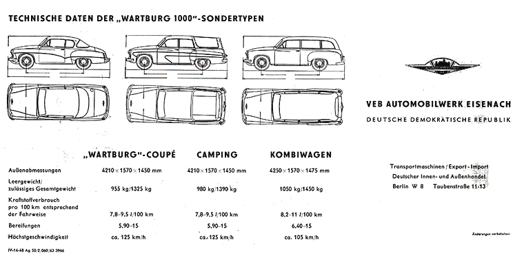 Wartburg 1000 Sondertypen 63