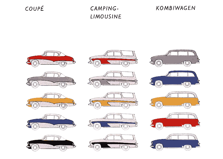 Farbtabelle