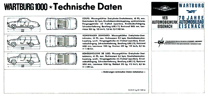 Technische Daten