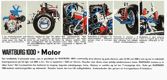 Motor