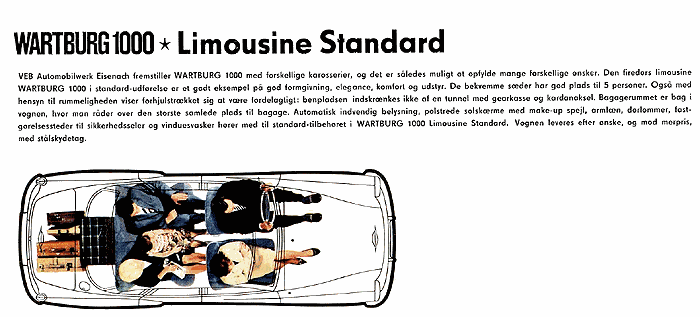 Wartburg Schematisch von oben