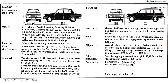 Wartburg 353 Prospekt 20-Seitig A4