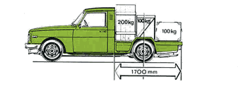 Wartburg 353 Trans Prospekt 1983