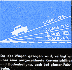 Trabant P50 Prospekt