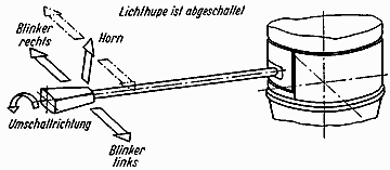 Lichthupe aus