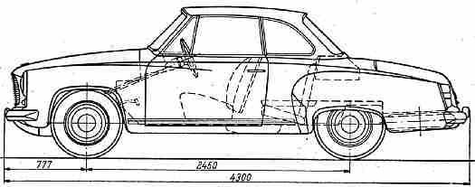 Das Coupe im Profil